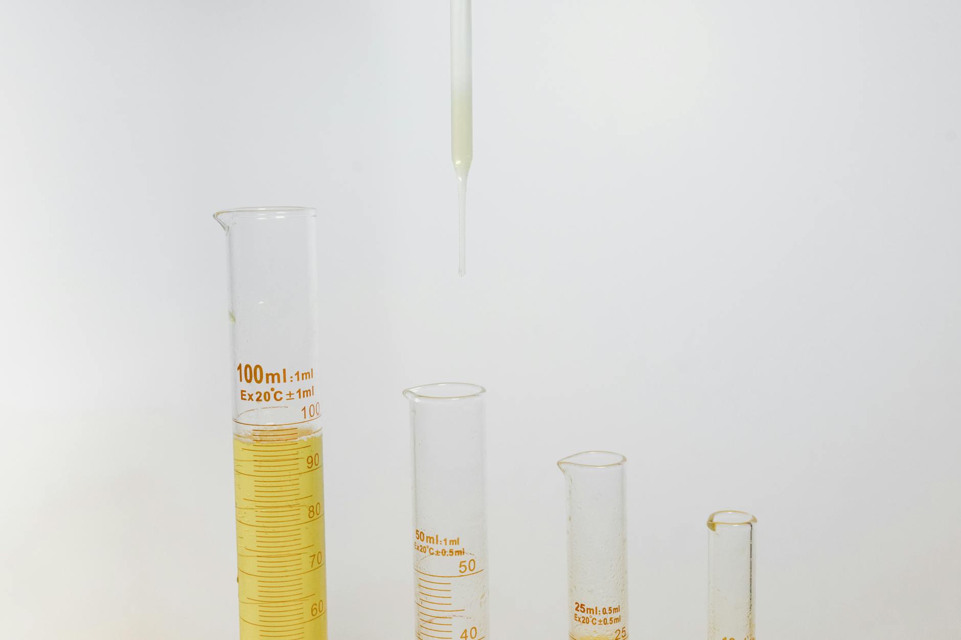 How Acne Severity Determines Concentration Selection