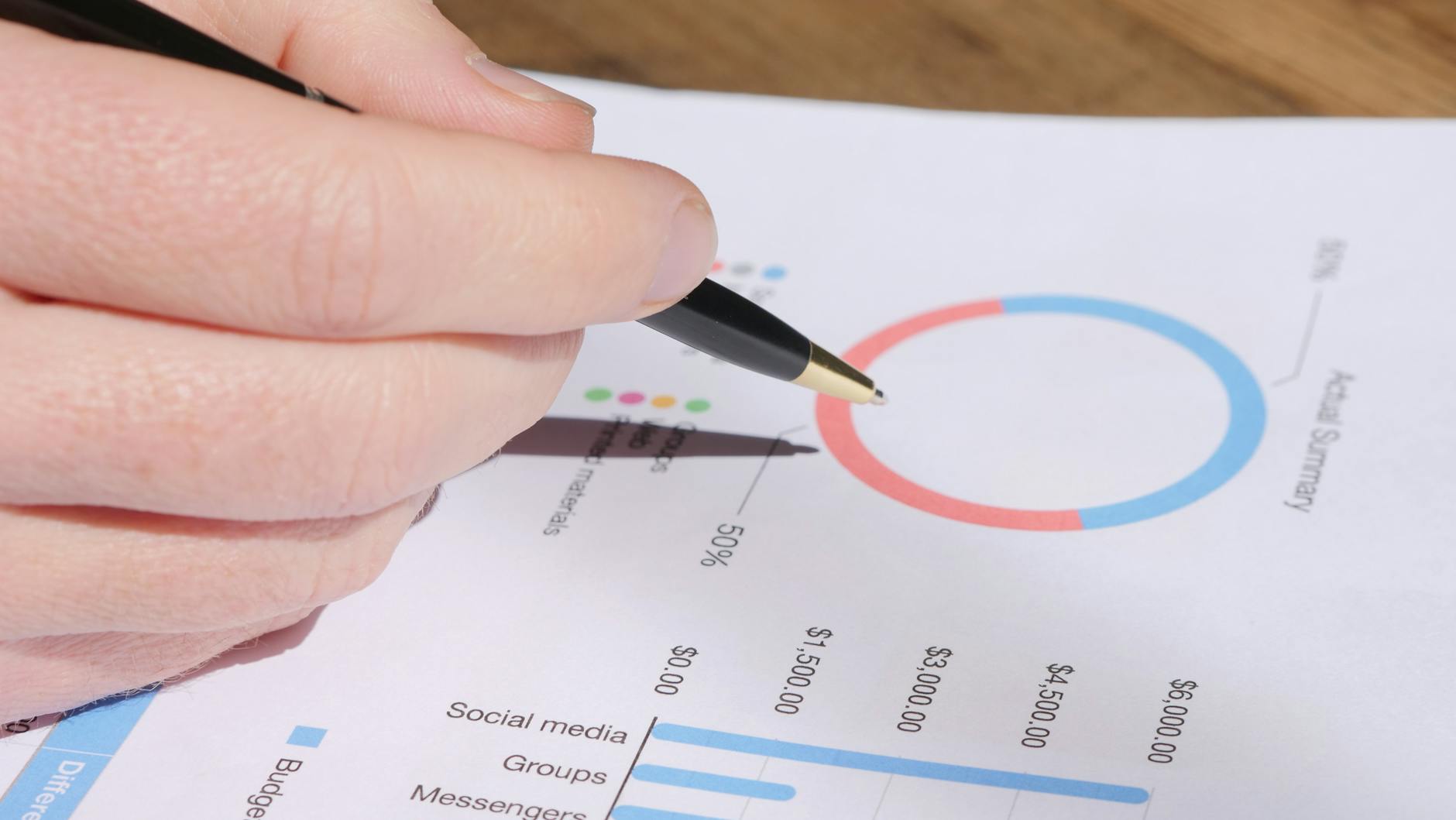 What Percentage of Niacinamide Works Best for Acne?