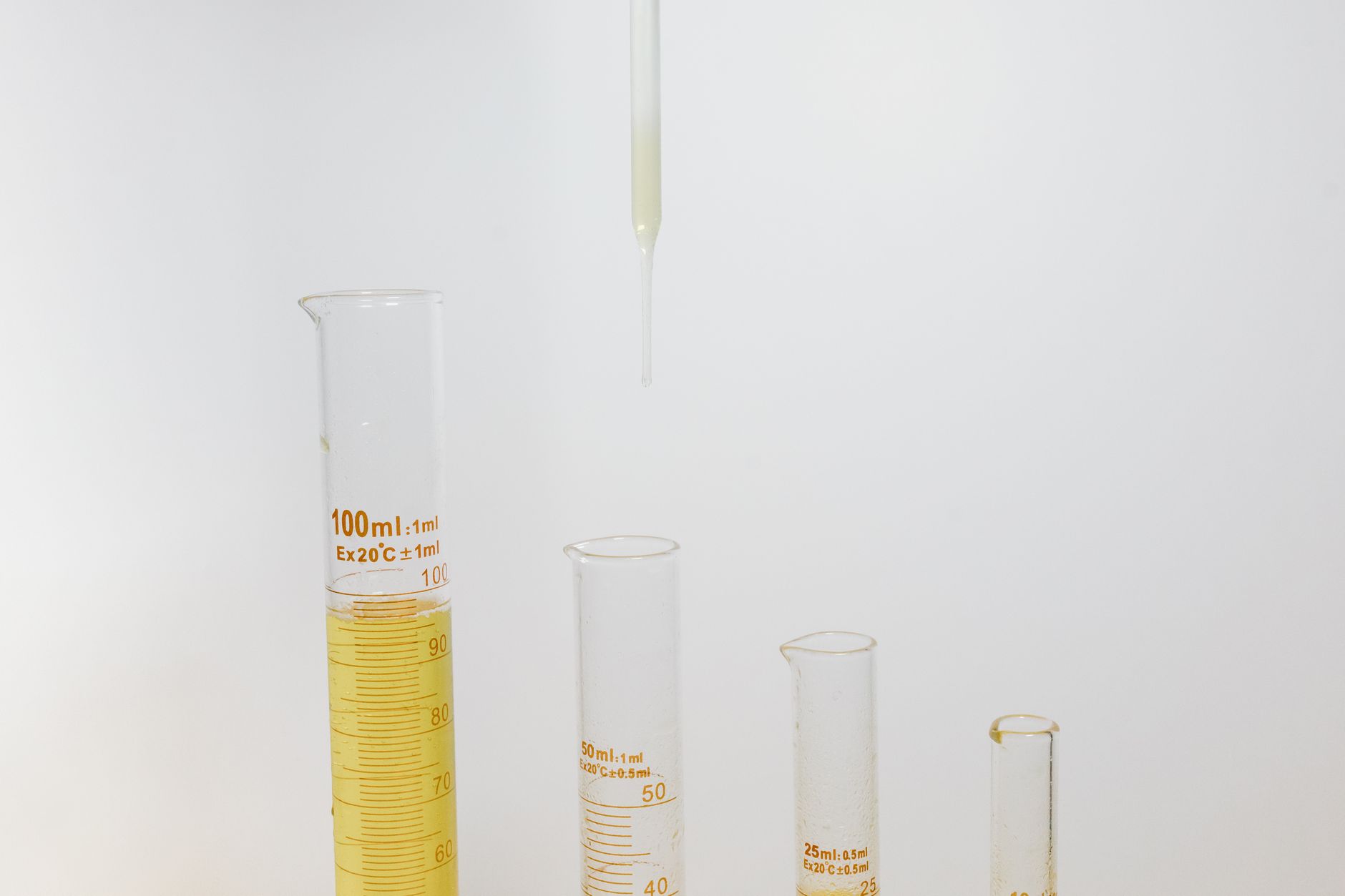 The Different Classes of Retinoids and Variable Timelines
