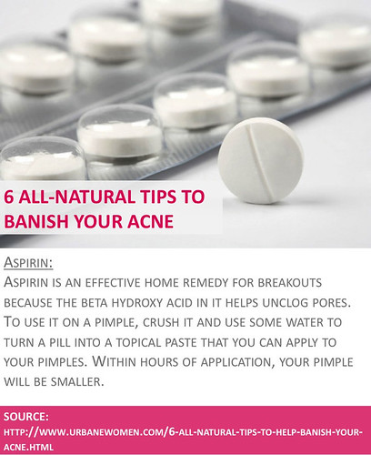 Acne Prescription Online Checklist: What to Track, Ask, and Verify - Featured image